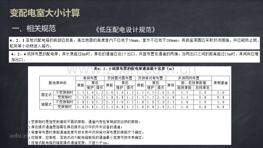 变电所设备布置及面积估算.pptx_第3页