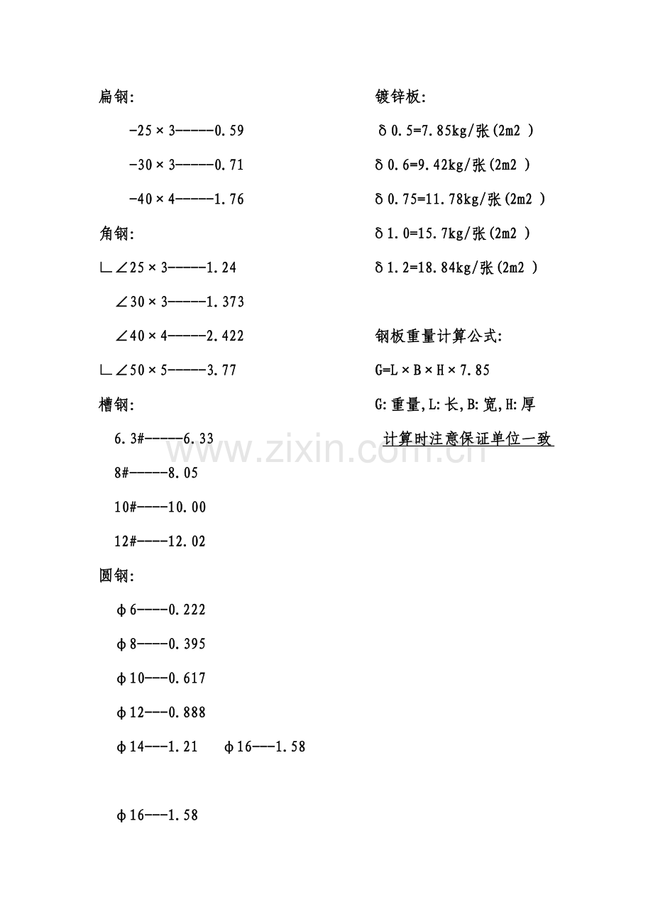 常用管材(钢管)规格表汇总.doc_第3页