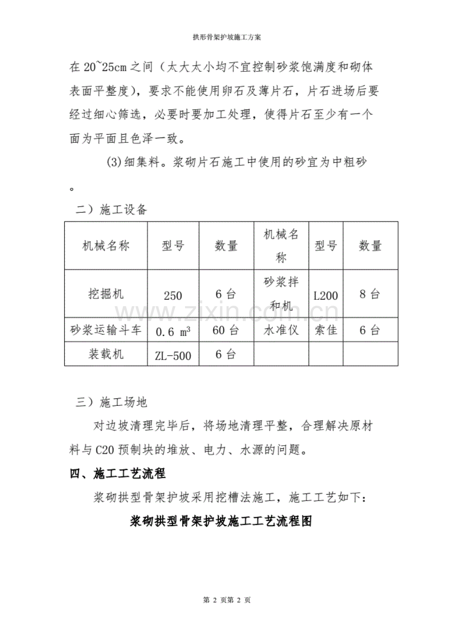 拱形骨架护坡施工方案完整版.pdf_第2页