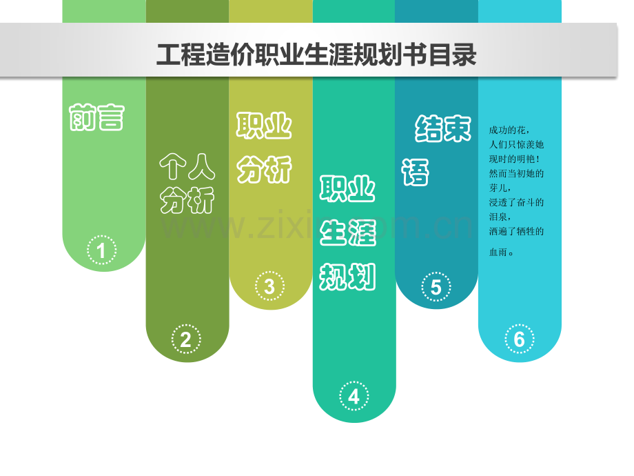 工程造价专业职业生涯规划.pptx_第2页