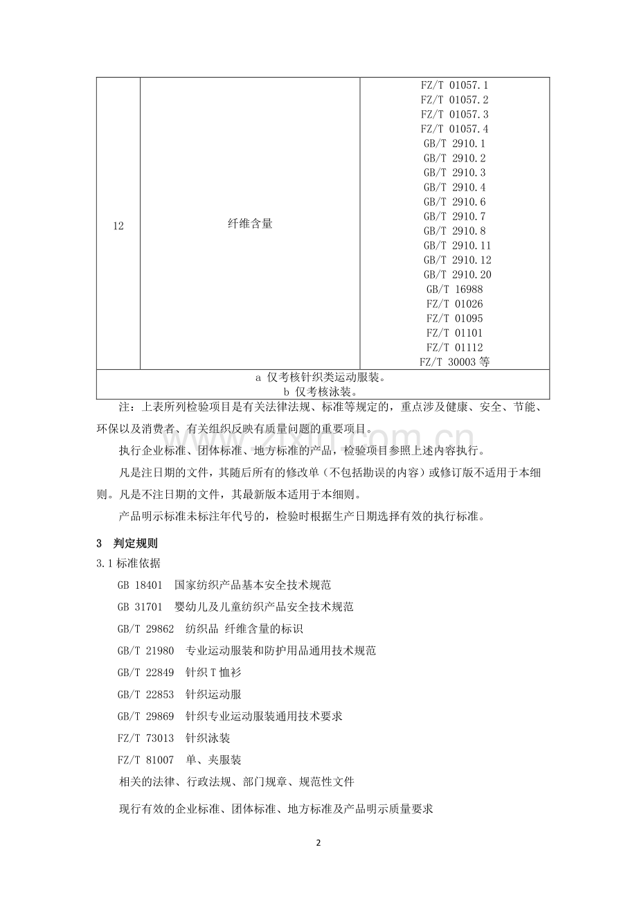 山东省运动服装产品质量监督抽查实施细则（2023年版）.pdf_第2页