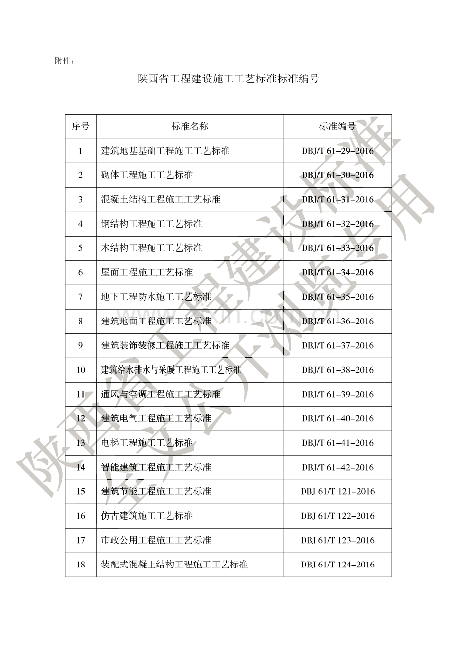 DBJ_T 61-36-2016 建筑地面工程施工工艺标准.pdf_第3页