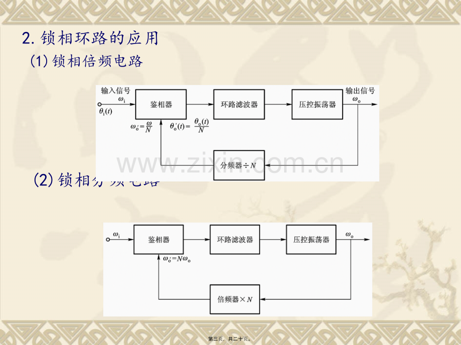 2013锁相与频率合成讲座.pptx_第3页