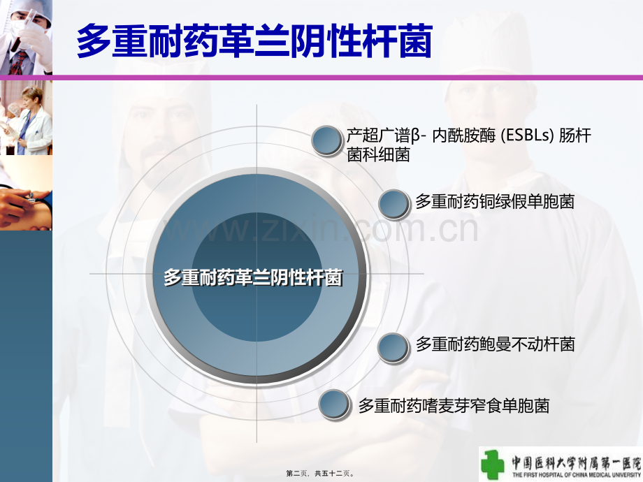 多重耐药革兰阴性杆菌感染.ppt_第2页