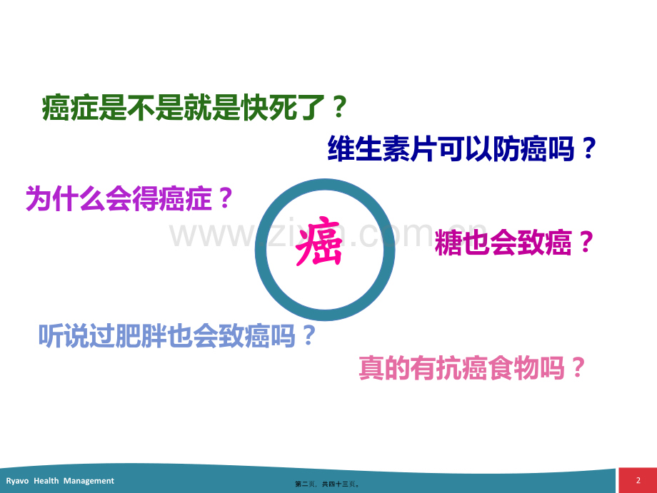 健康宣教—癌症.ppt_第2页