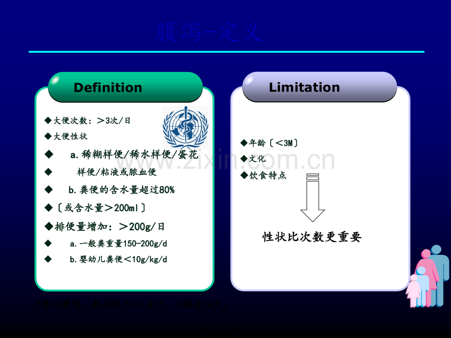 儿童腹泻病诊治进展-2012衢州儿科年会讲稿.ppt_第3页