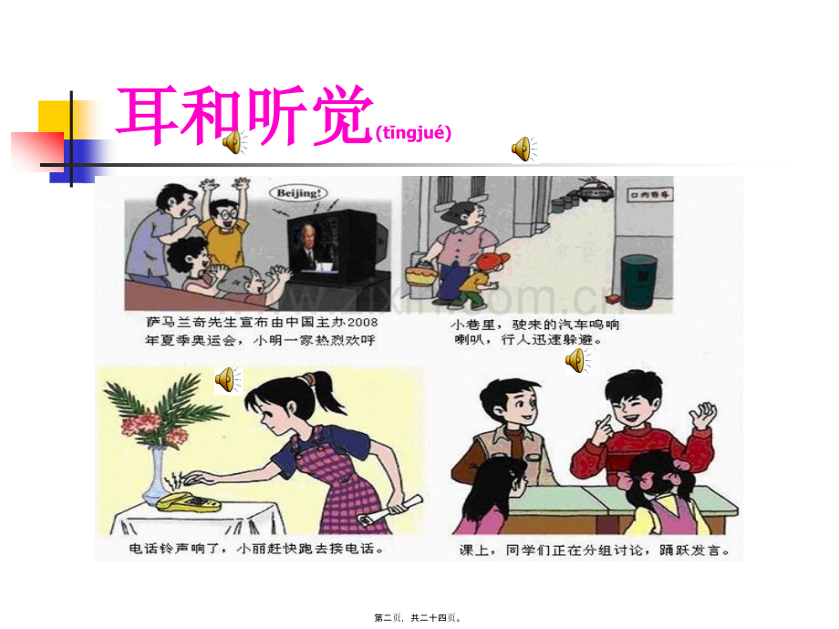 学术讨论—耳蜗前庭半规管.ppt_第2页