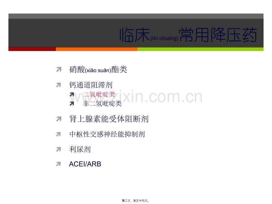 ICU中降压药的选择.ppt_第2页