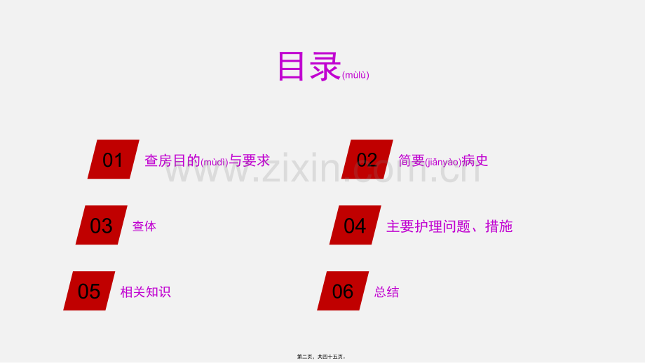 肥厚梗阻型心肌病业务查房.pptx_第2页