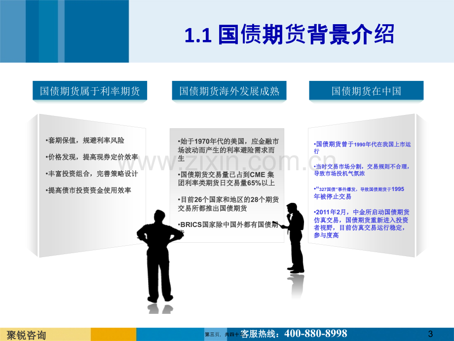 国债期货宣讲-高级版0526.ppt_第3页