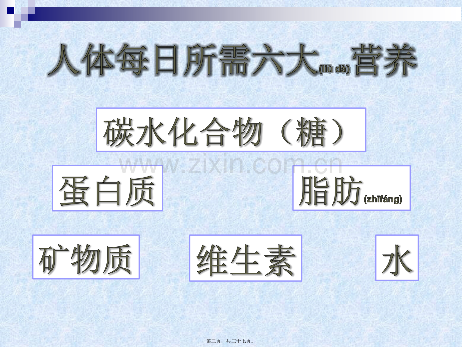 肠内营养制剂的应用.ppt_第3页