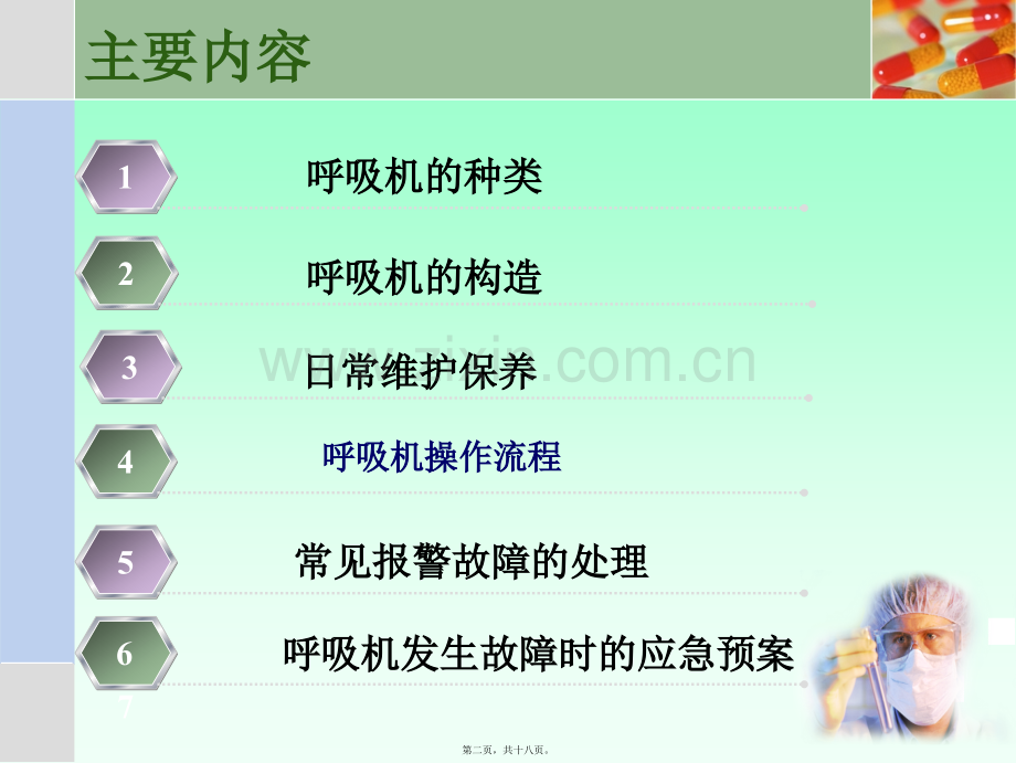 呼吸机维护保养.ppt_第2页