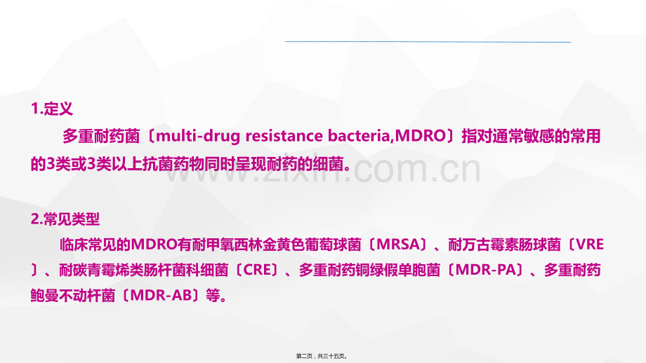 多重耐药菌感染的合理用药.ppt_第2页