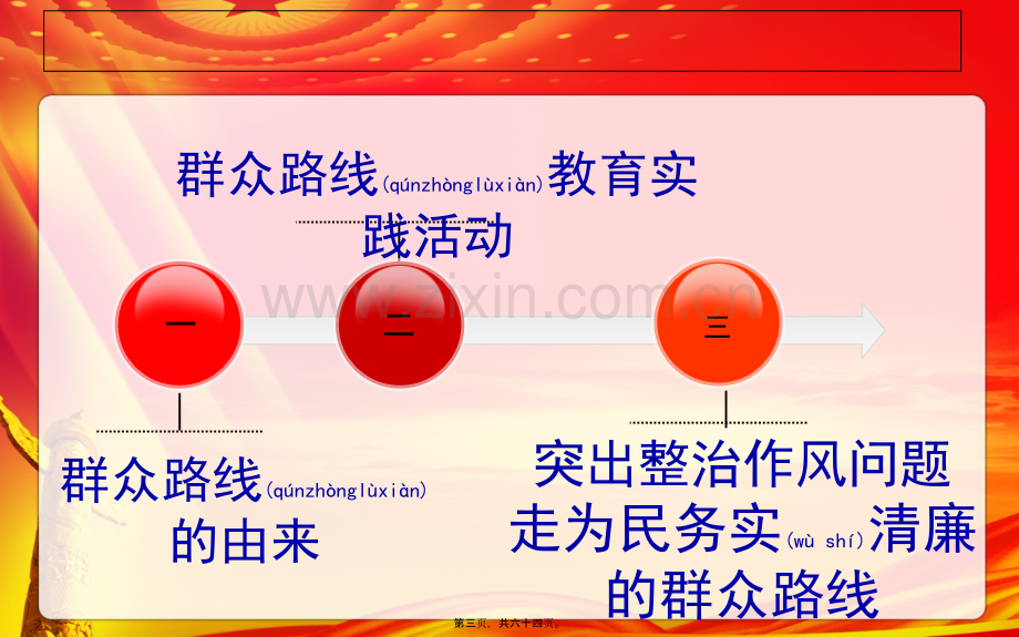 群众路线-马克思主义政党的生命线(新版)-3.ppt_第3页