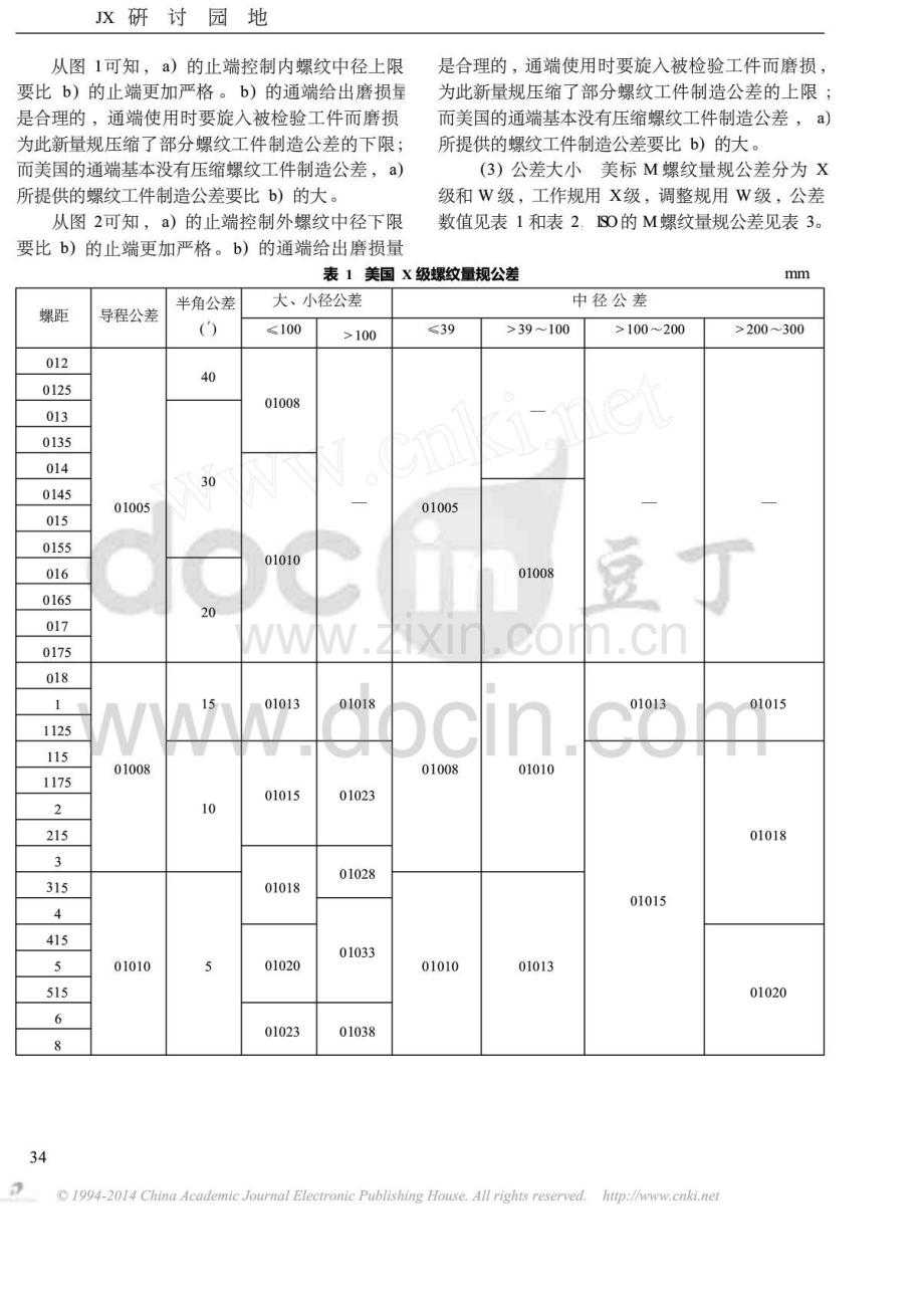 美标M螺纹量规的讨论.docx_第2页