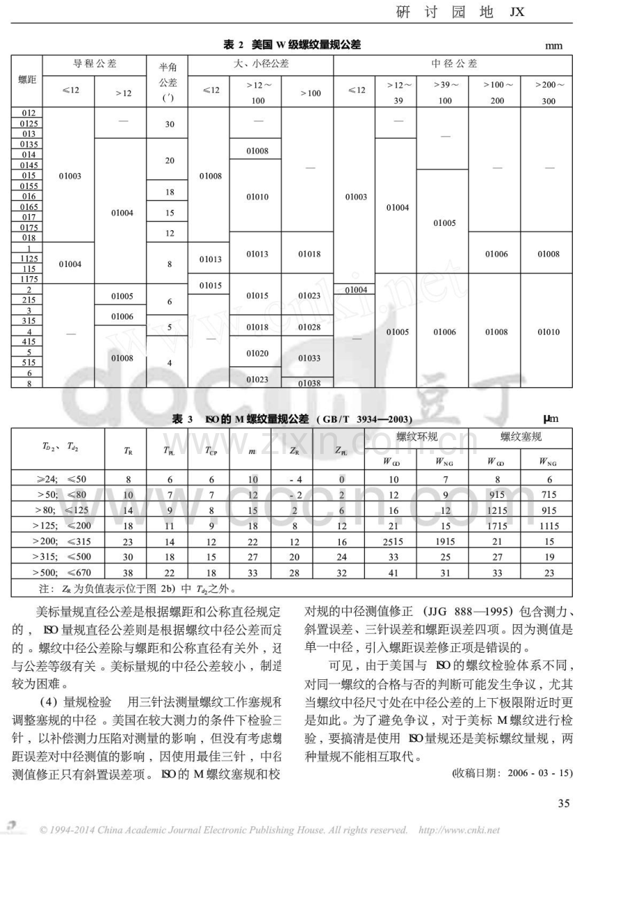 美标M螺纹量规的讨论.docx_第3页