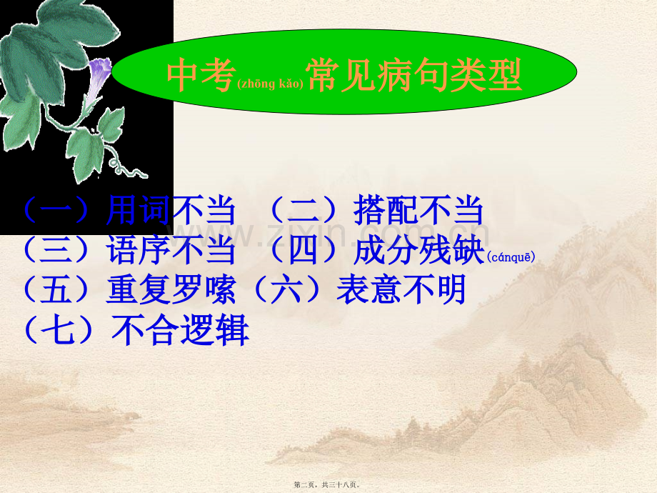 中考复习——病句辨析及修改分析.ppt_第2页