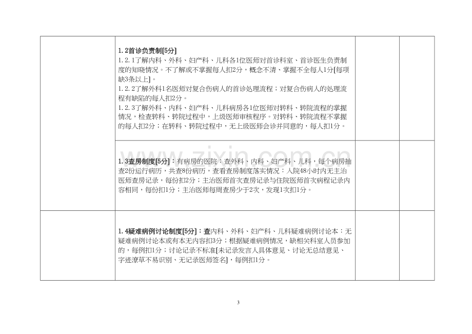 学术讨论—一级医院标准.docx_第3页