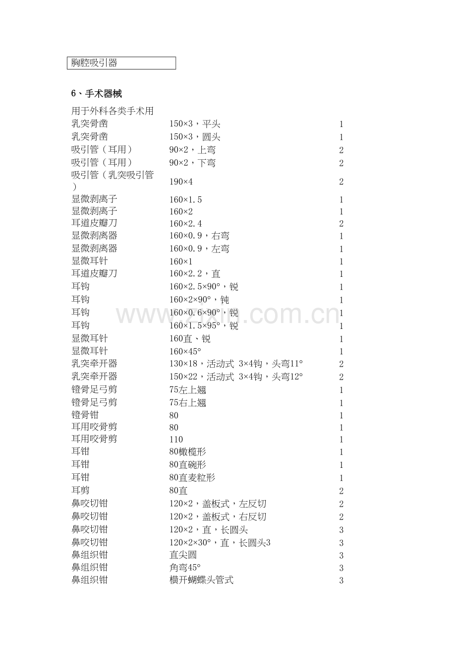 胎儿脐血流监测仪连续工作时间≥小时超声频率MHz.docx_第3页