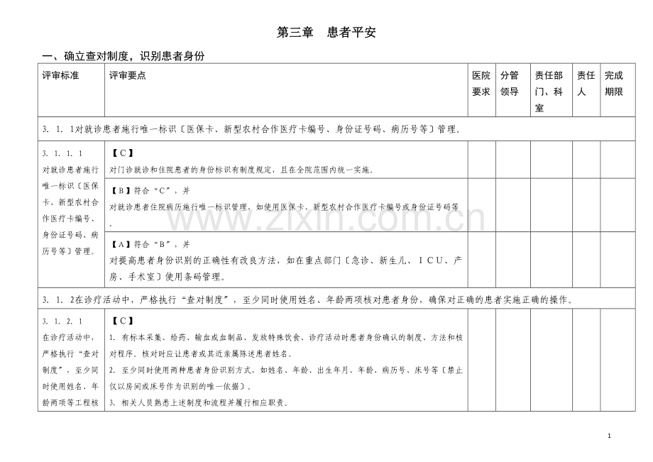 三级医院评审细则解读.docx_第1页