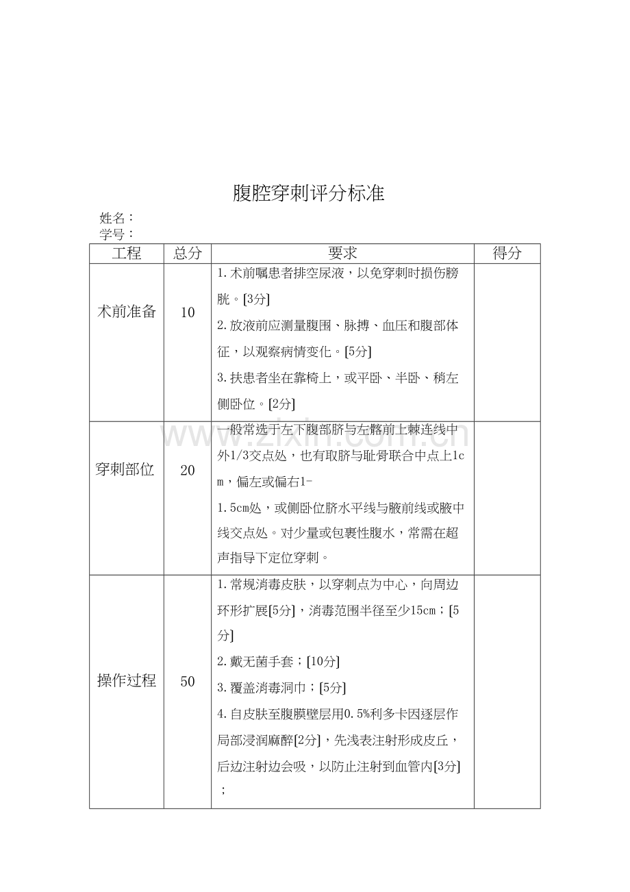 三甲医院四大穿刺操作评分标准.doc_第3页