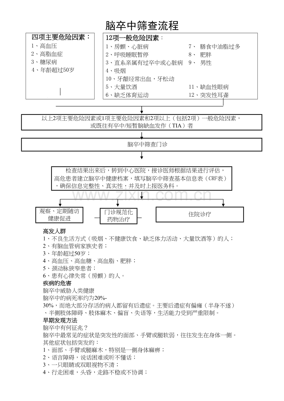 脑卒中筛查流程-(1).docx_第1页