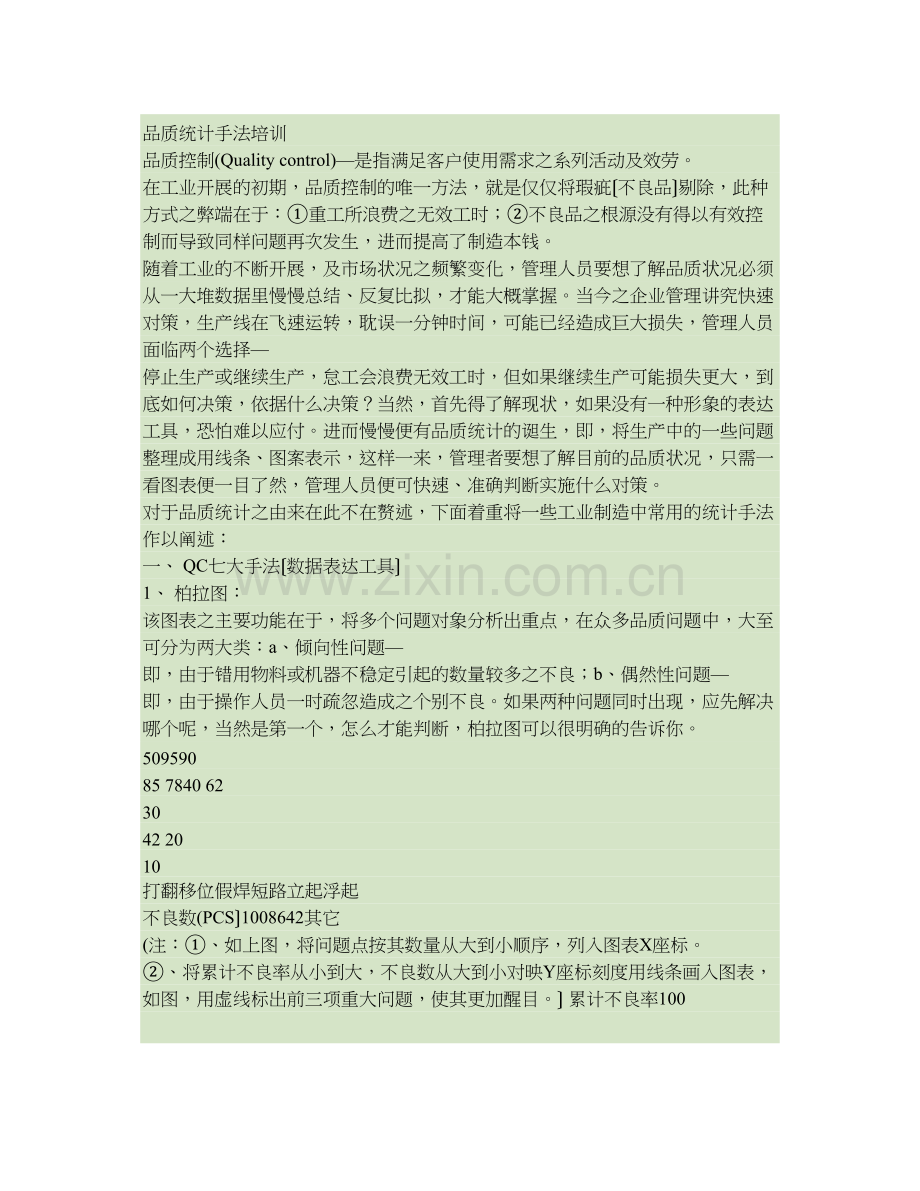 QC七手法及术语(品质统计手法)最全..docx_第1页