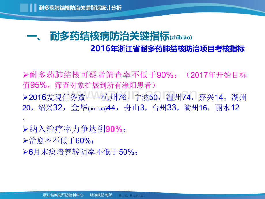 耐多药肺结核防治关键指标统计分析.ppt_第3页