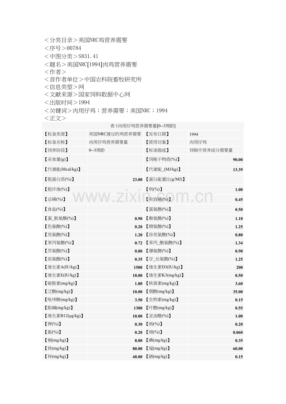 NRC肉鸡营养需要.docx_第1页