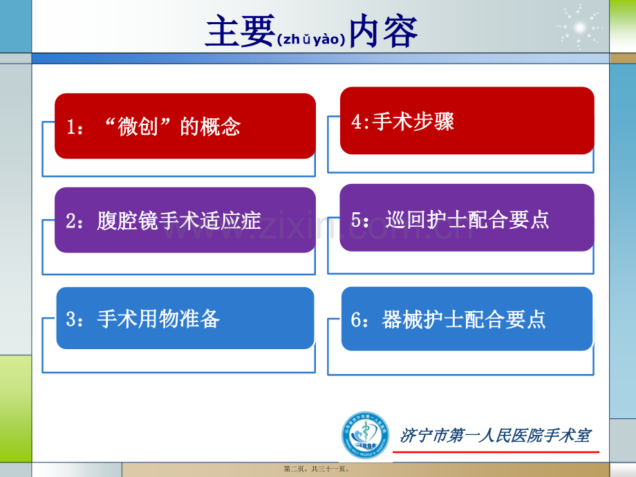 学术讨论—腹腔镜下子宫双附件切除+盆腔淋巴结清扫术讲诉.ppt_第2页