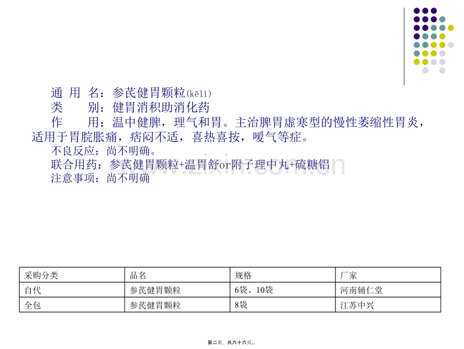 胃肠道类用药.ppt_第2页