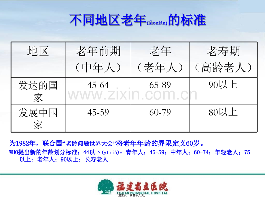 老年患者的营养支持策略-吕心阳.ppt_第3页