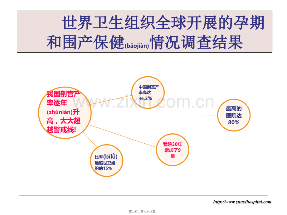 腹主动脉球囊封堵术在凶险性前置胎盘中的应用.pptx_第2页