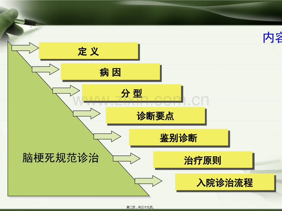 学术讨论—脑梗死诊治规范.ppt_第2页