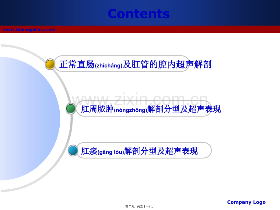 肛管内超声检查肛周脓肿和肛瘘.pptx_第2页