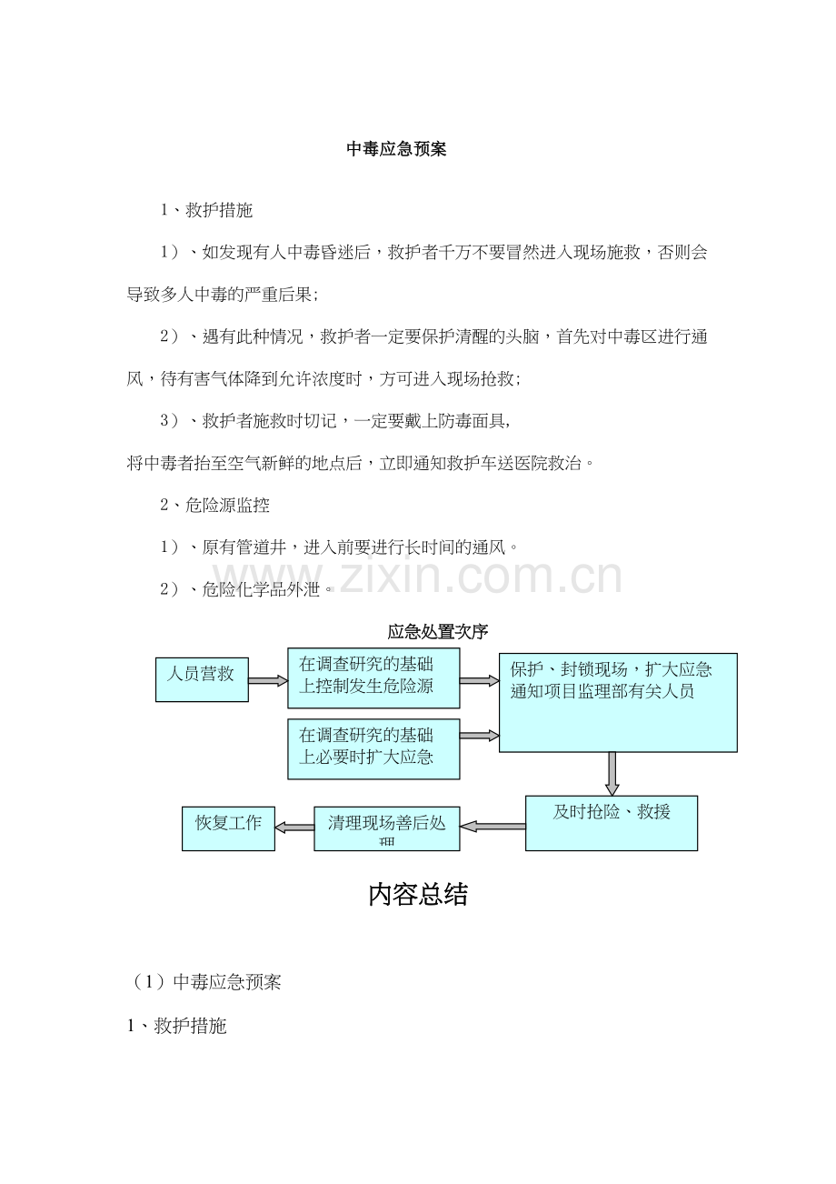 中毒应急预案.docx_第1页