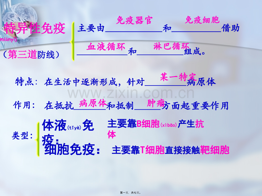 人体的第三道防线：体液免疫和细胞免疫的过程.ppt_第1页