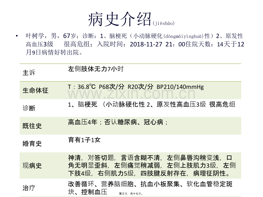 脑梗死致左侧肢.pptx_第3页