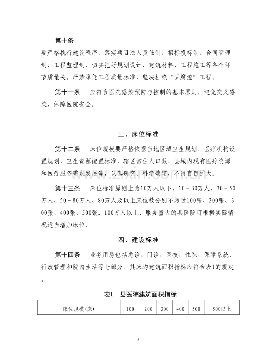 中央预算内专项资金项目县医院建设指导意见.docx_第3页