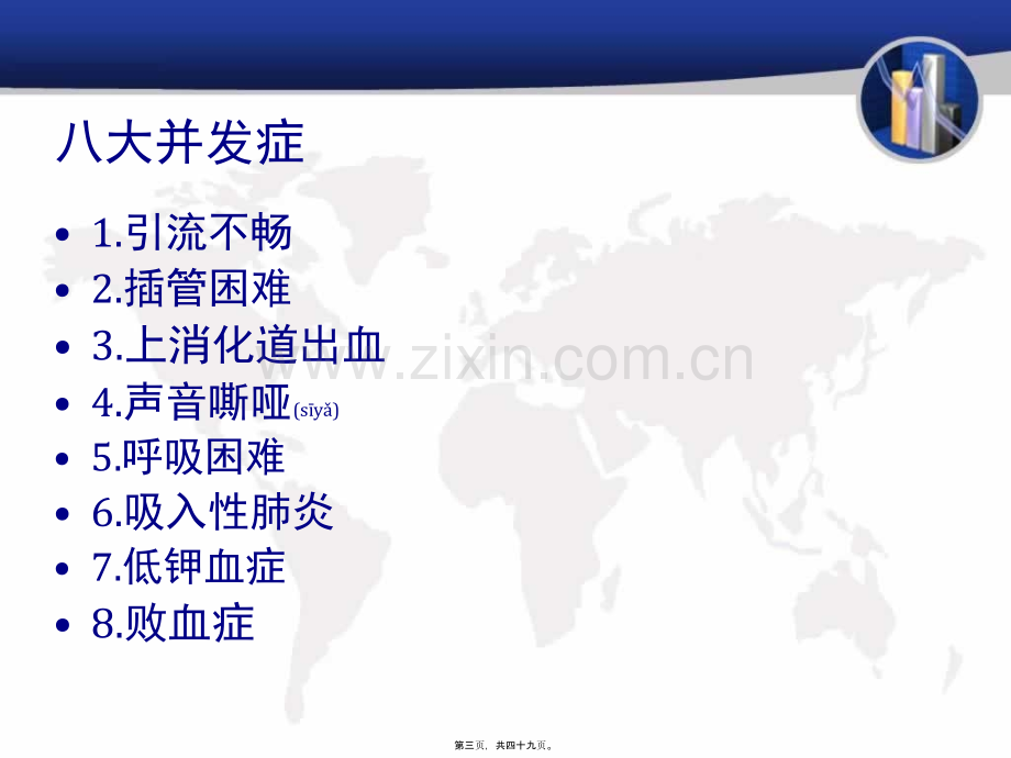 学术讨论—胃肠减压术操作并发症.ppt_第3页