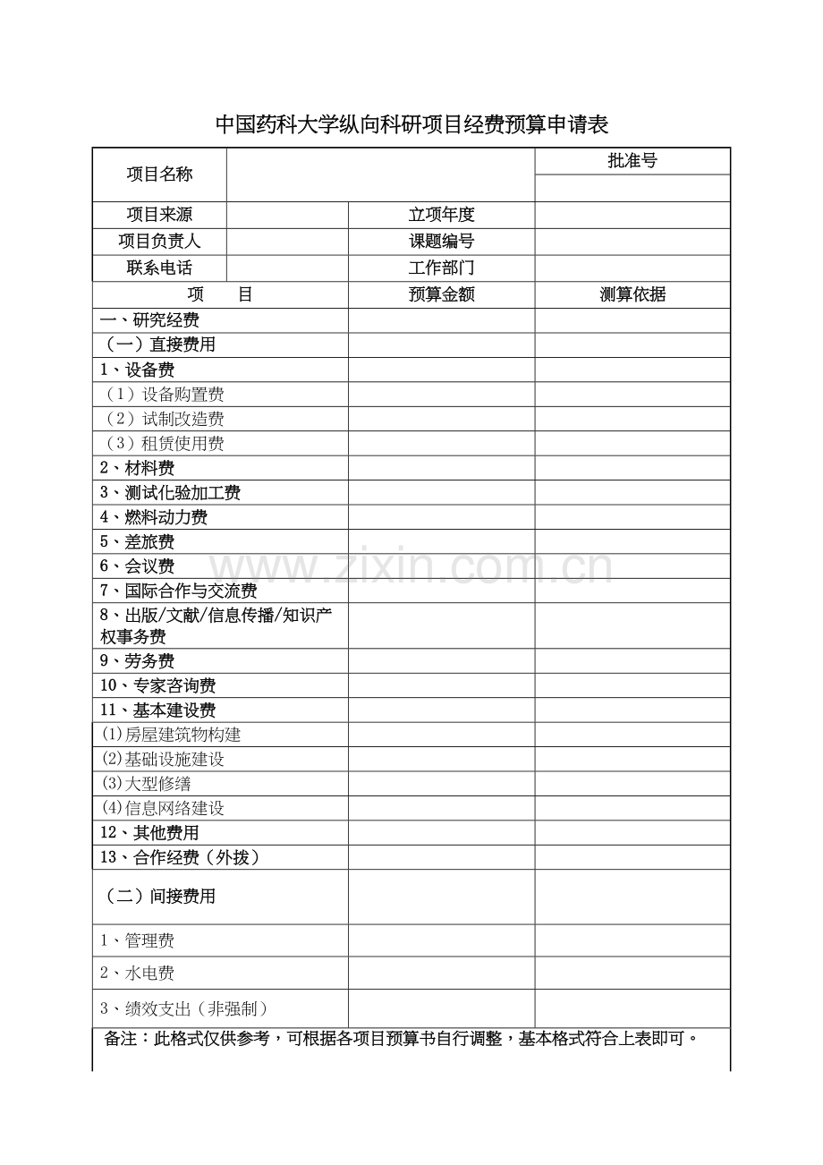 中国药科大学纵向科研项目经费预算申请表.docx_第1页