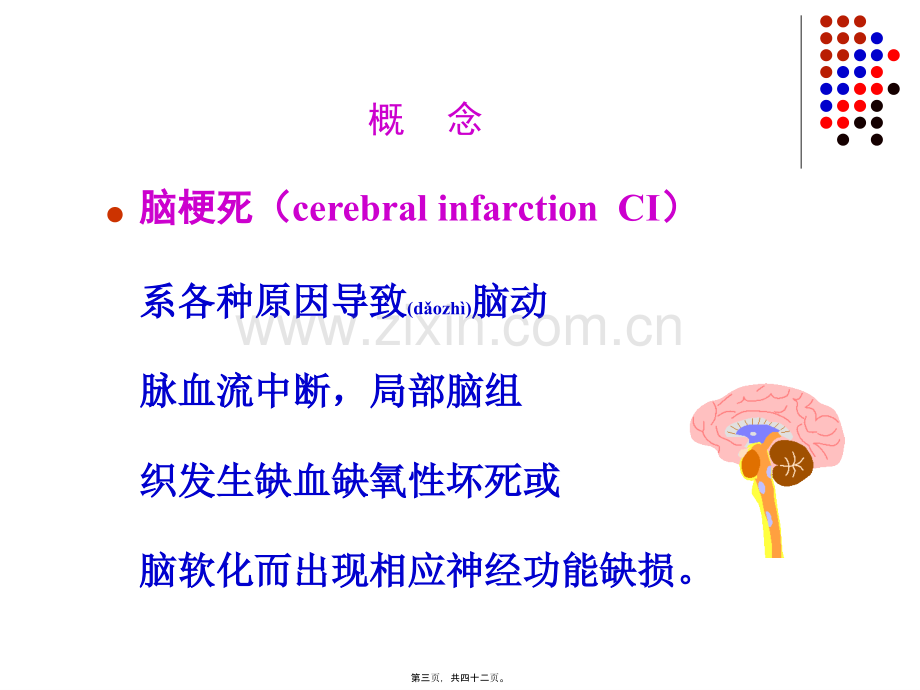 脑梗塞教学内容讲解PPT分析.ppt_第3页