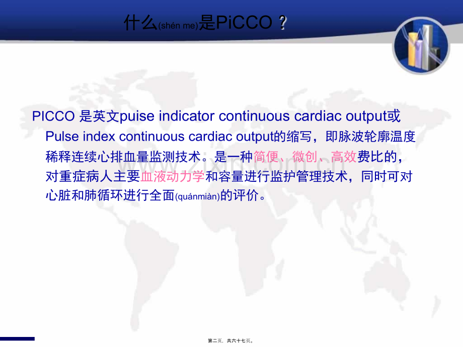 PiCCO在重症患者中的应用.ppt_第2页