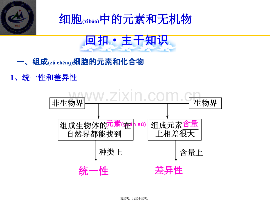 一轮复习组成细胞的元素及无机化合物概述.ppt_第3页