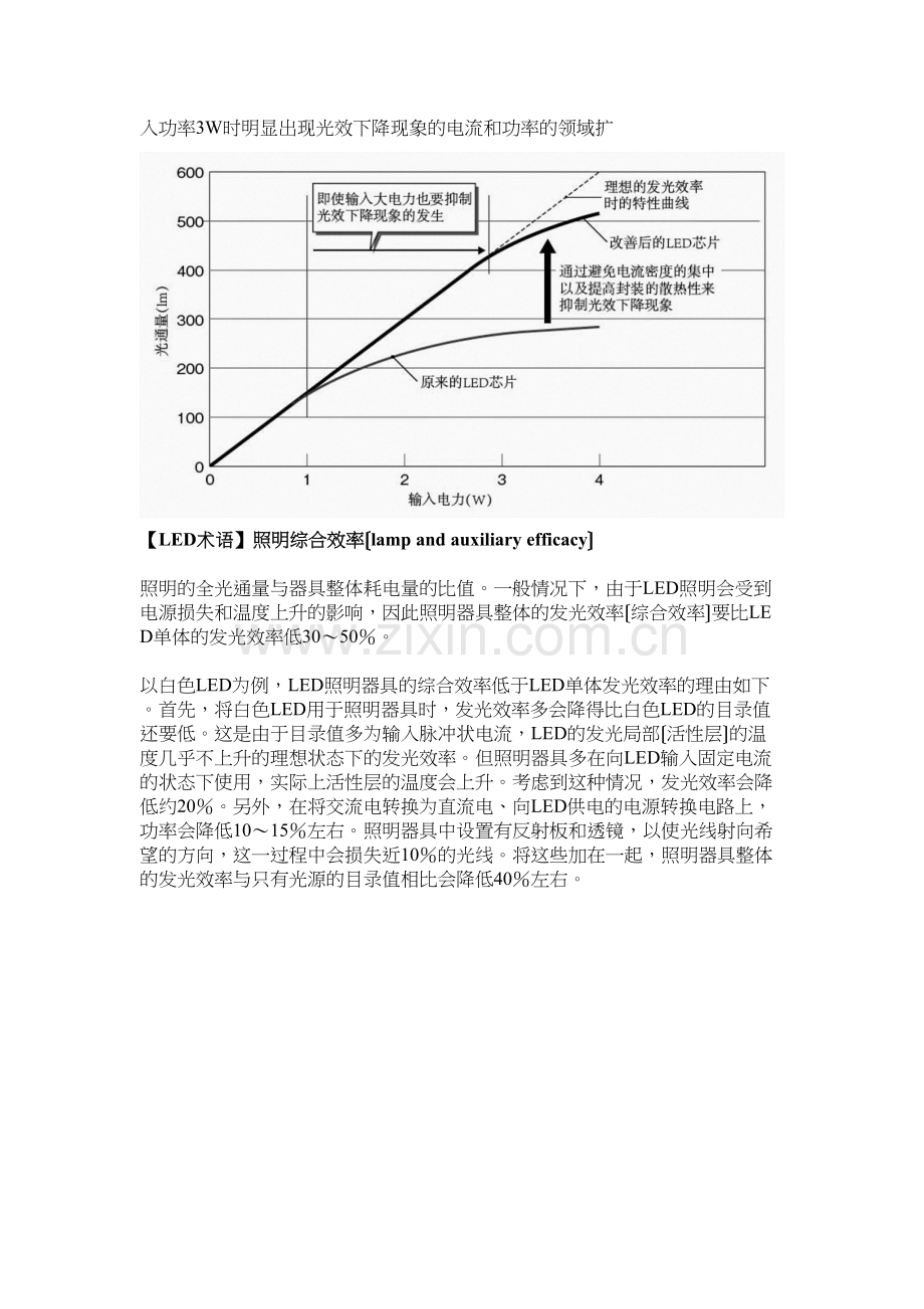 LED各种专业术语解释.docx_第2页