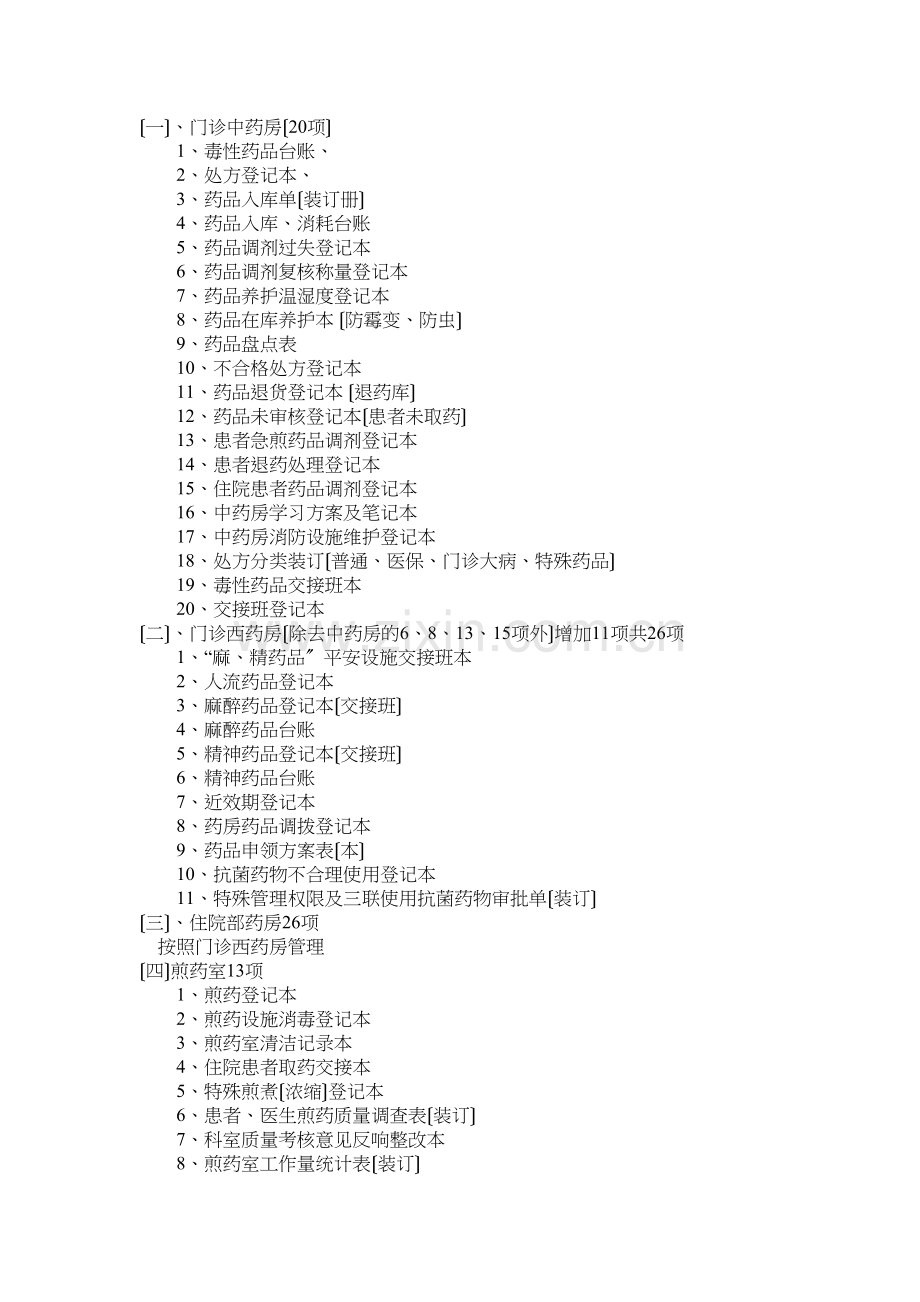 三甲创建药剂科资料目录.docx_第2页