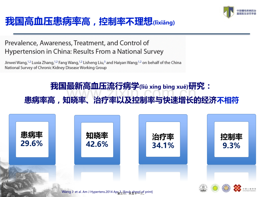 TEACH-如何防治高血压.pptx_第3页