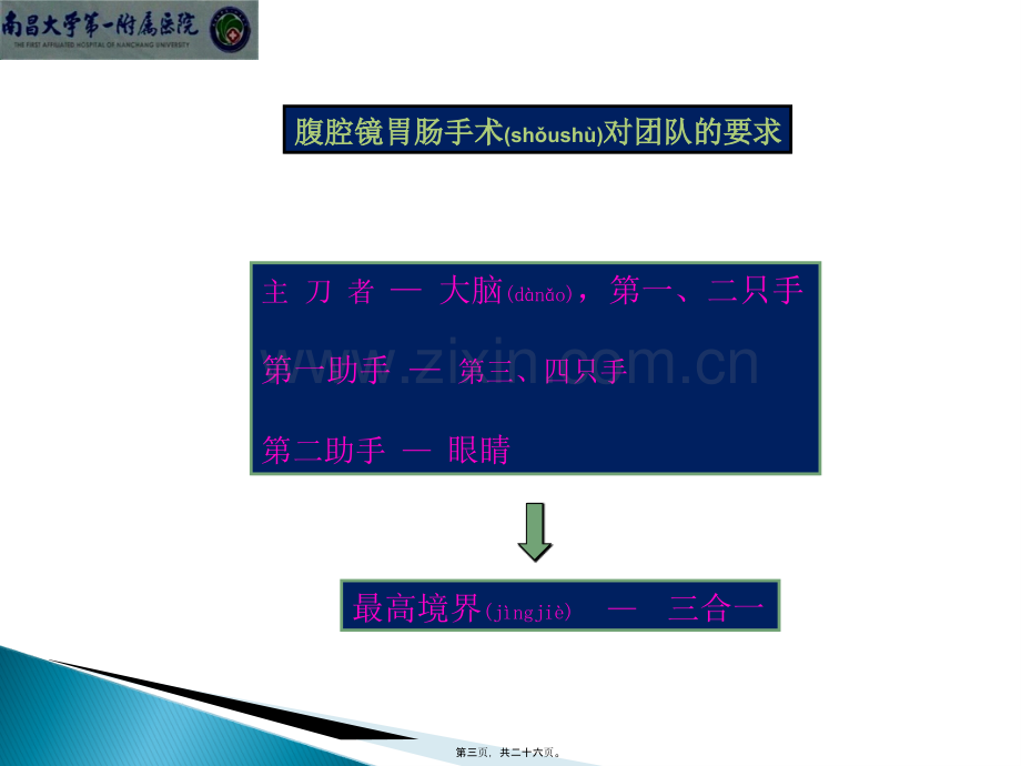 腹腔镜胃癌根治术中助手配合的技巧.ppt_第3页