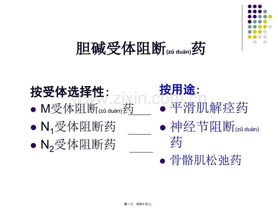 wxr2-2010胆碱受体阻断药.ppt_第1页