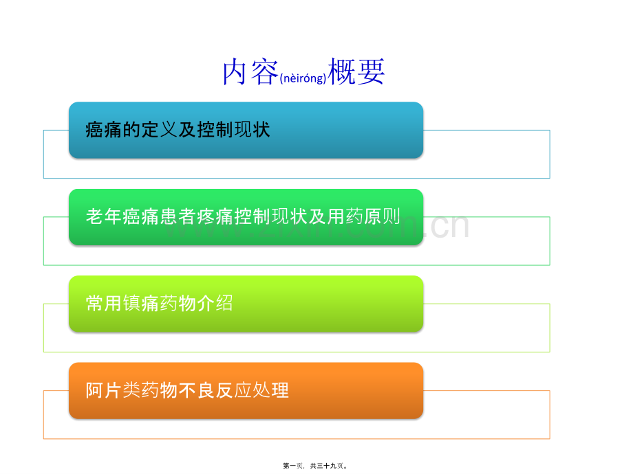 老年癌痛患者合理用药.ppt_第1页